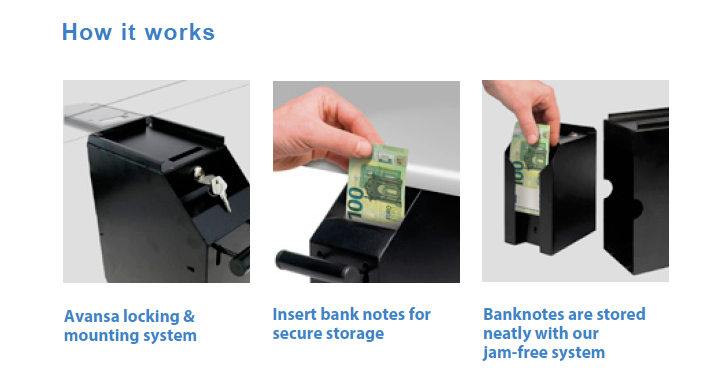 Product Comparison Image for AVANSA Under Counter Safe – POS Safe for Retail & Business